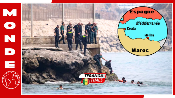 Tension frontalière à Ceuta : Le rôle ambigu et la stratégie de coopération du Maroc en question Tension frontalière à Ceuta : Le rôle ambigu et la stratégie de coopération du Maroc en question