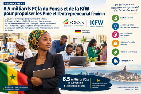 Économie et Entrepreneuriat : Le Fonsis et la KfW lancent un fonds de 8,5 milliards FCFA pour propulser PME, start-ups et entrepreneuriat féminin