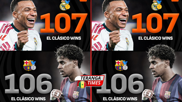 La Liga / El Clásico : Le Real Madrid domine Barcelone grâce à Mbappé et reprend la tête du bilan historique La Liga / El Clásico : Le Real Madrid domine Barcelone grâce à Mbappé et reprend la tête du bilan historique