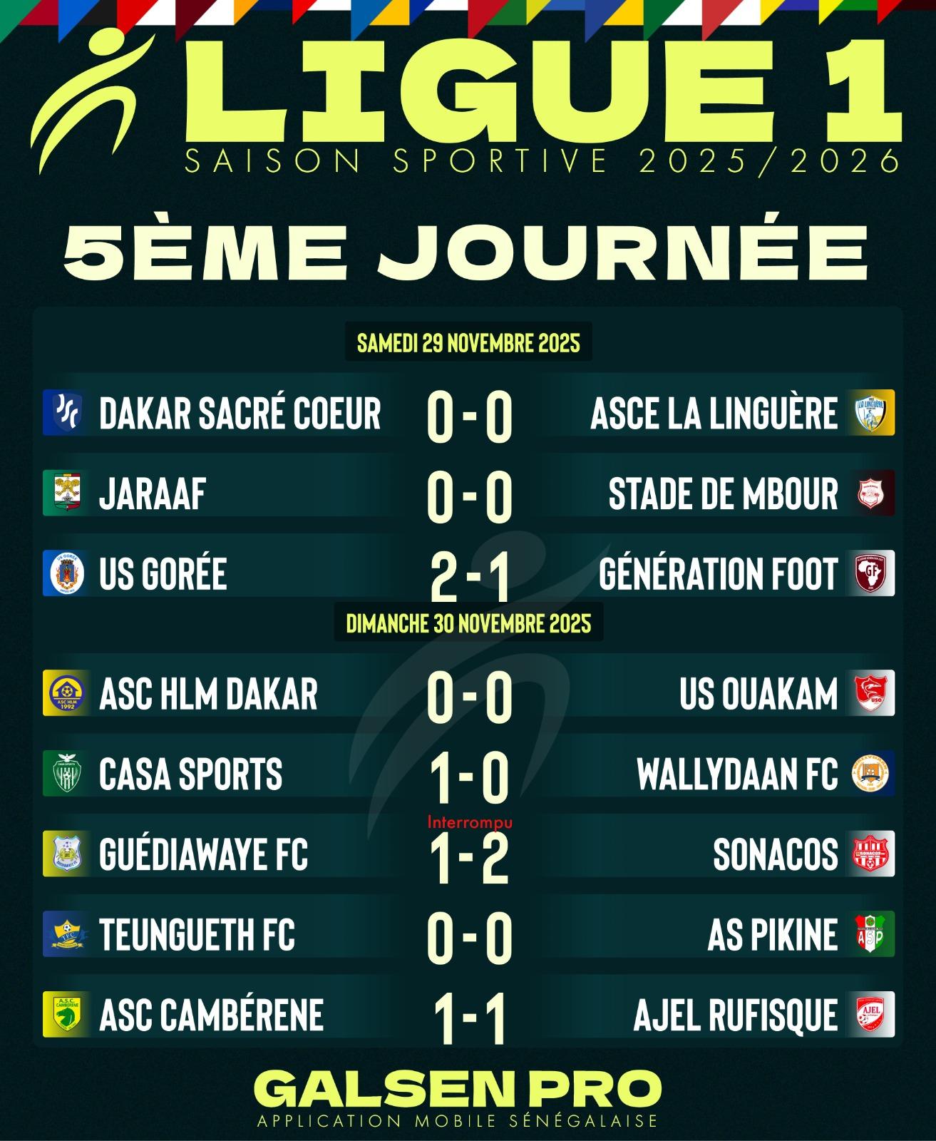 Ligue 1 Sénégal: Violence et Faible Score Dominent la 5e Journée