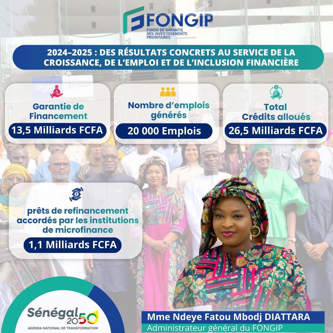 FONGIP 2024-2025 : des résultats records sous l’impulsion de Ndèye Fatou Mbodj