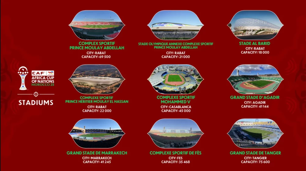 CAN 2025 : le Maroc ouvre les stades après le coup d’envoi pour masquer une faible affluence