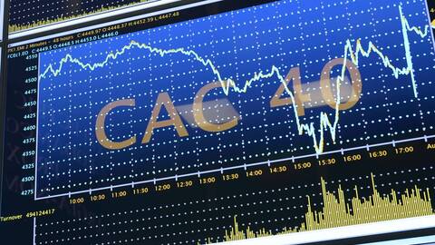 CAC 40 : Paris recule dans un marché marqué par les tensions internationales