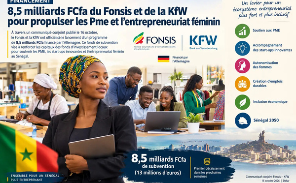 Économie et Entrepreneuriat : Le Fonsis et la KfW lancent un fonds de 8,5 milliards FCFA pour propulser PME, start-ups et entrepreneuriat féminin