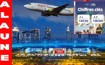 Sénégal : le trafic passagers de l’aéroport Blaise Diagne en légère hausse en 2025 grâce aux flux internationaux