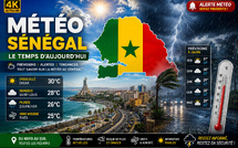 Alerte Météo au Sénégal : Pluies et Orages Annoncés sur Plusieurs Régions du 3 au 4 Septembre