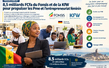 Économie et Entrepreneuriat : Le Fonsis et la KfW lancent un fonds de 8,5 milliards FCFA pour propulser PME, start-ups et entrepreneuriat féminin